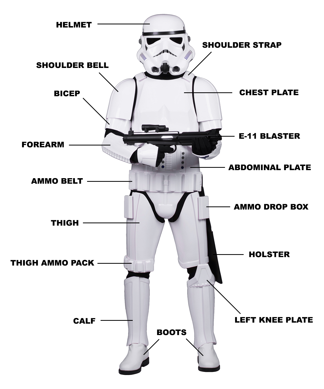 stormtrooper chest plate